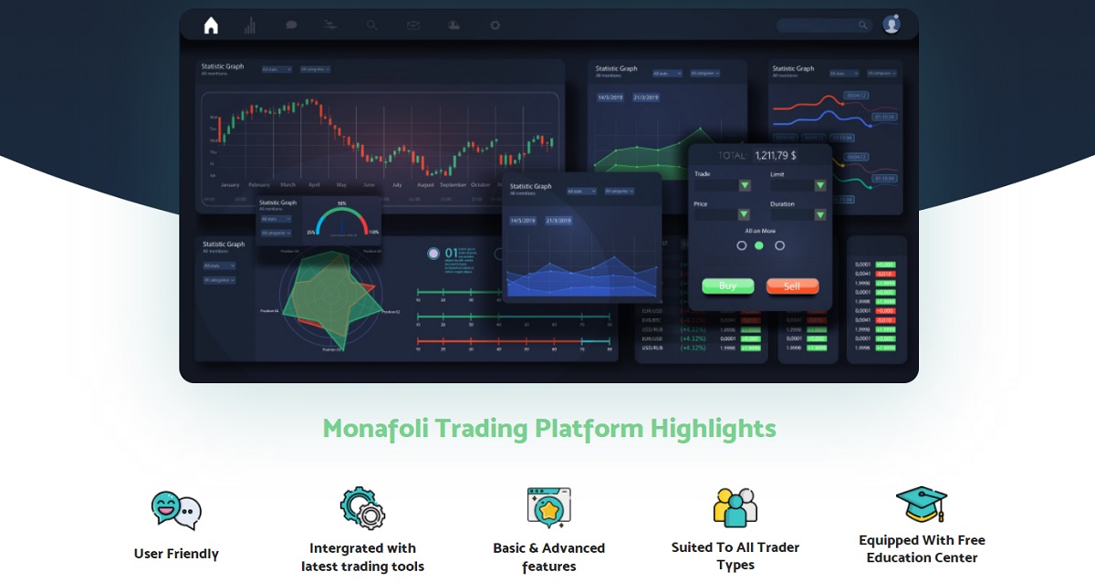 Monafoli The Trading Software