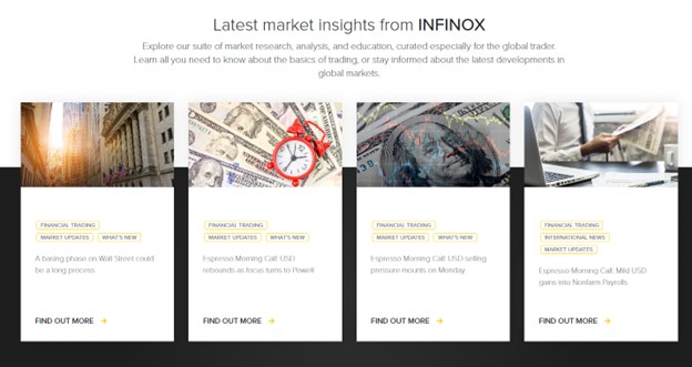 INFINOX market insights