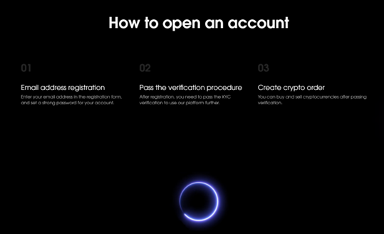 steps to open a Bitnomics account Source: https://bitnomics.co/
